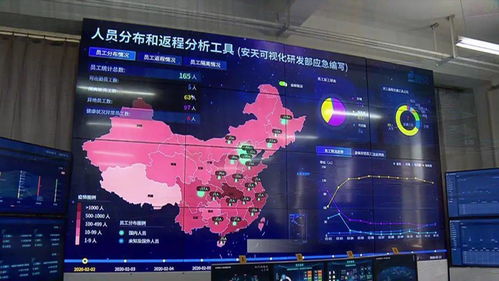 世界5G大會閃耀龍江，安天集團以創新科技守衛億萬用戶網絡安全